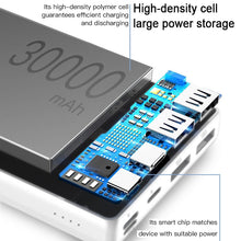 Load image into Gallery viewer, Big Capacity Powerbank For Mobile
